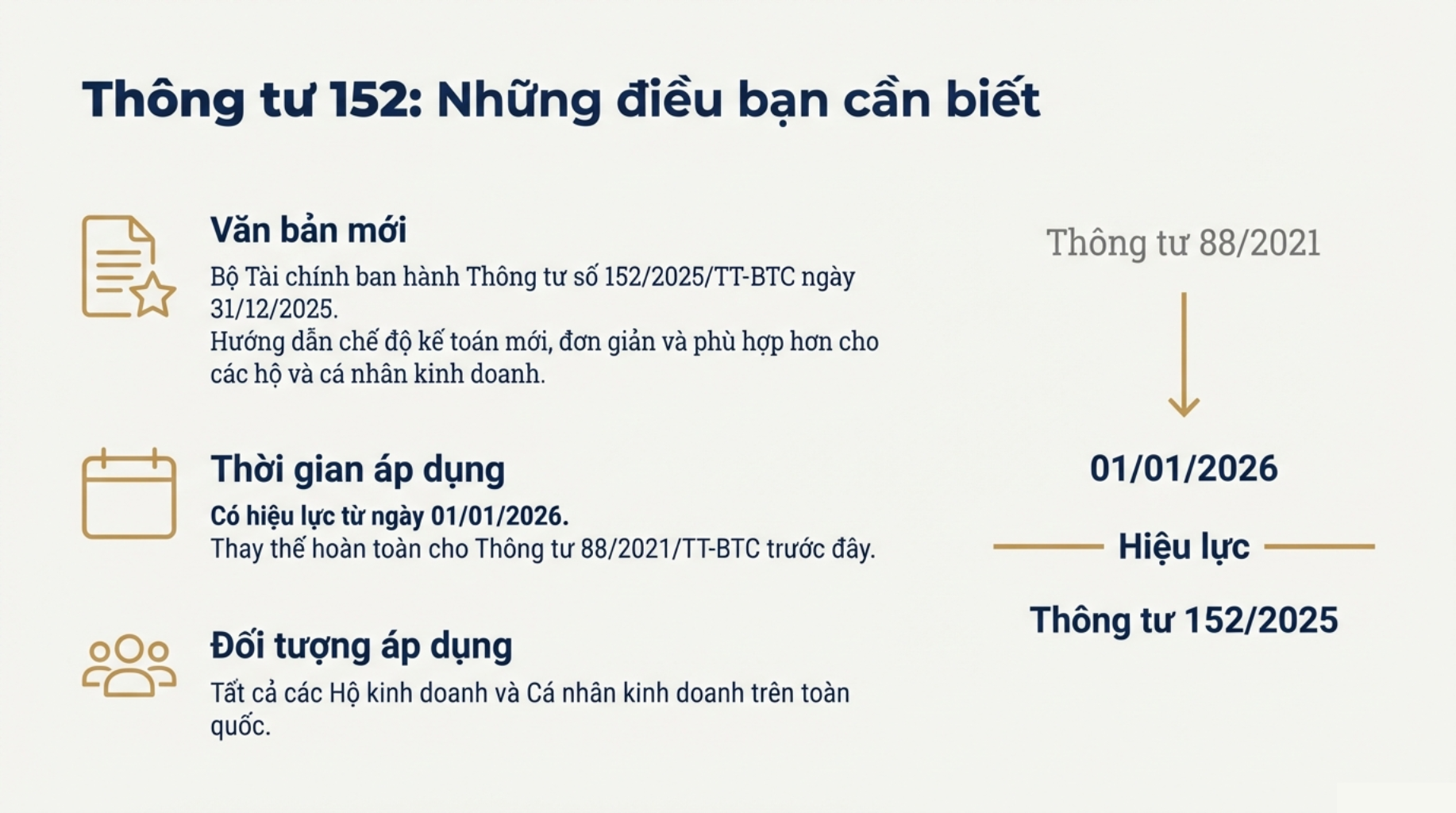 Thông tư 152 - Những điều cần biết về chế độ kế toán hộ kinh doanh