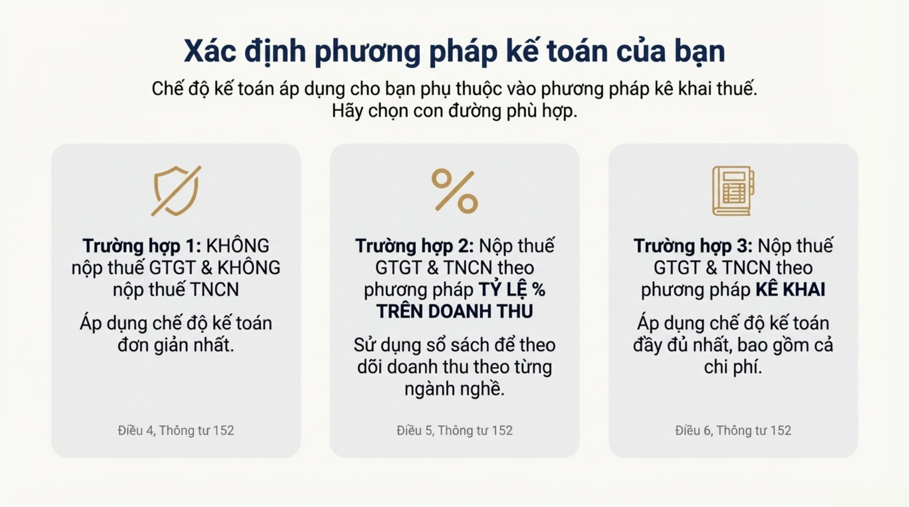 Xác định phương pháp kế toán phù hợp theo Thông tư 152