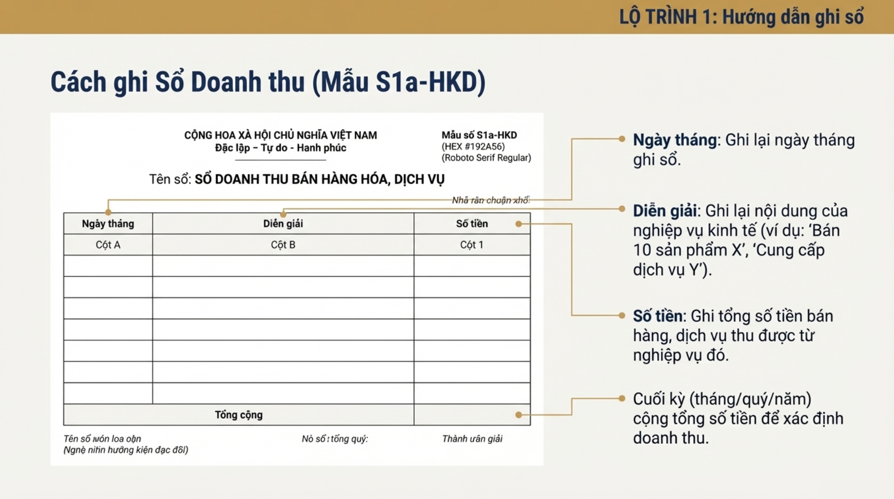 Hướng dẫn ghi sổ S1a-HKD theo Thông tư 152
