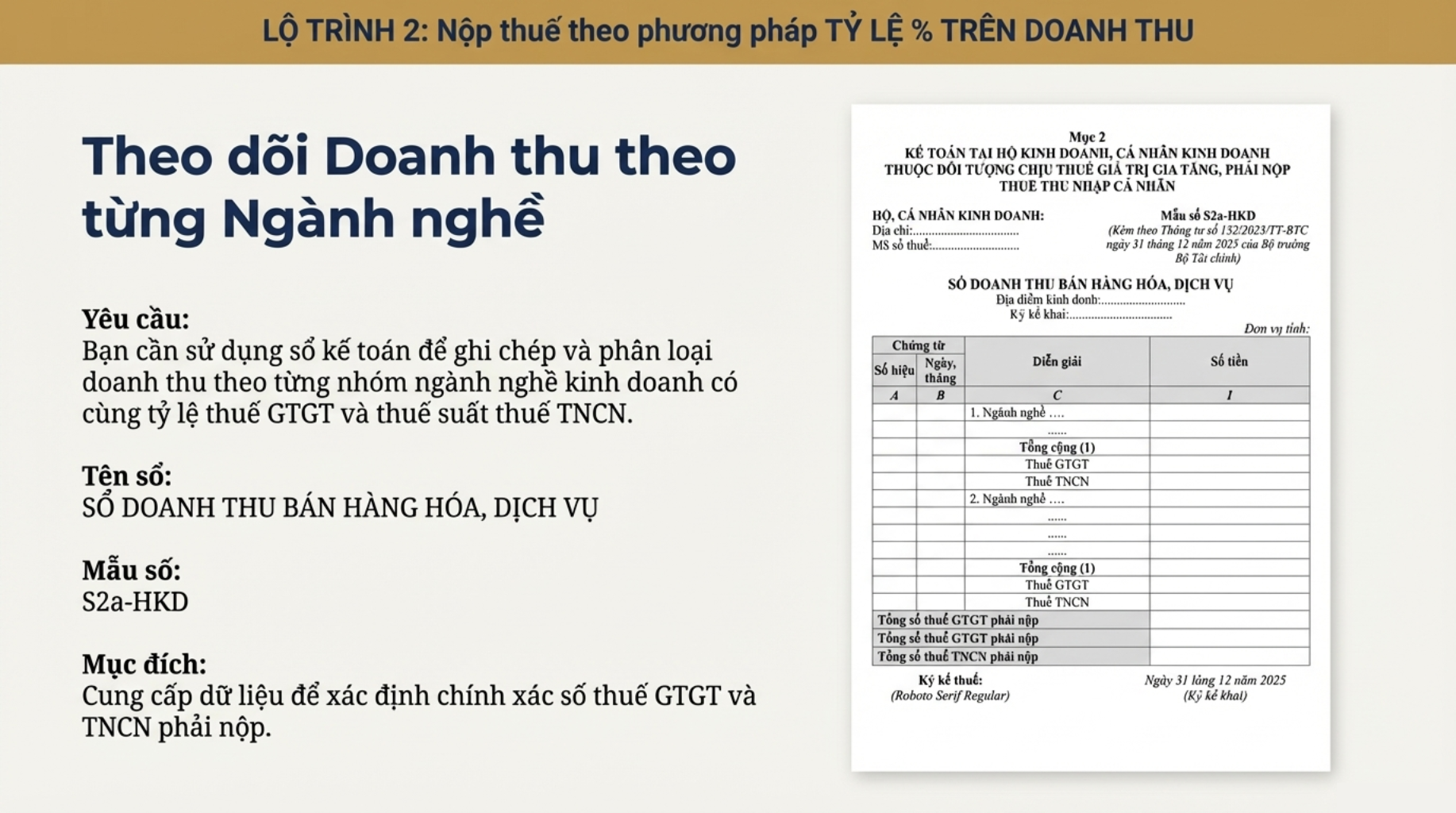 Lộ trình 2 - Nộp thuế theo tỷ lệ phần trăm trên doanh thu