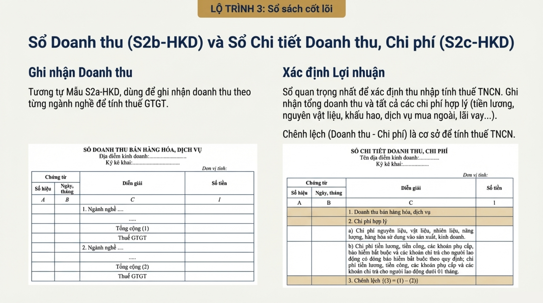 Sổ sách kế toán cốt lõi theo Thông tư 152